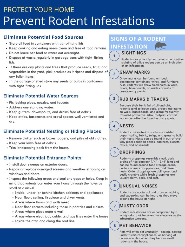 An Infographic About Preventing Rodents: Remove Food, Water & Shelter, Seal Every Entry Point