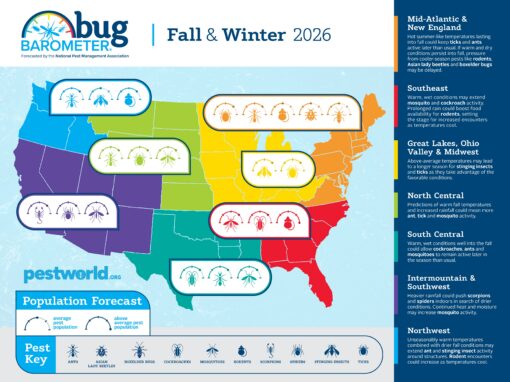 Map of the US showing regional forecasts for ants, cockroaches, mosquitoes, rodents, stinging insects, and ticks for fall and winter 2026, with a pest key and descriptions by region.